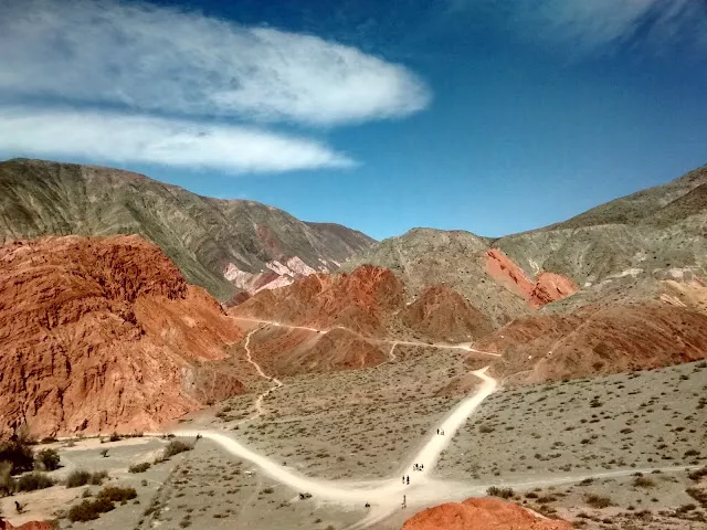 RetiroTerminal Norte